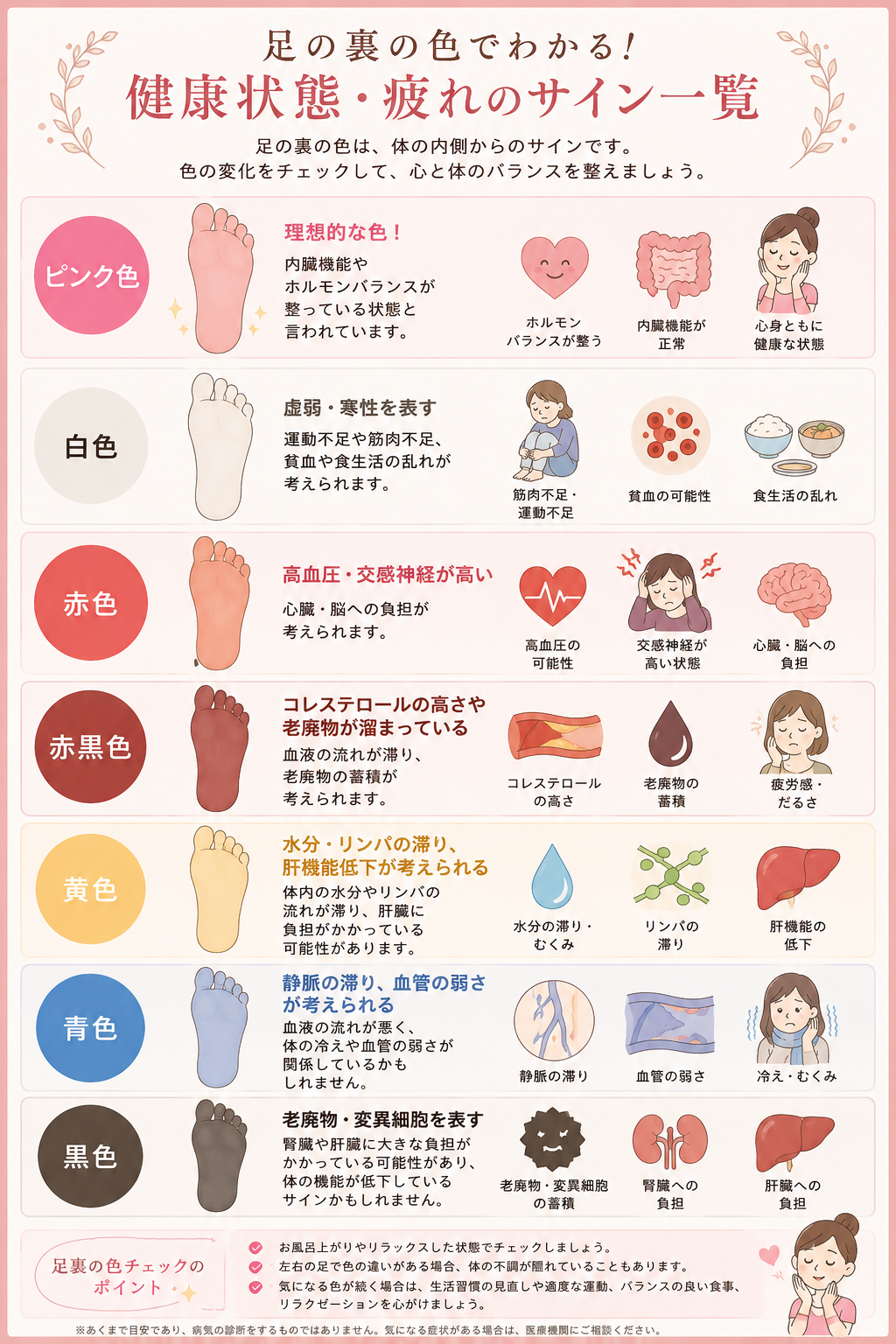 足の裏の色から分かる、疲れのサイン